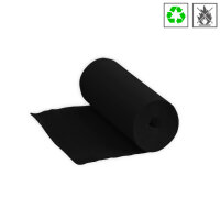 Premium throwing rollers - black